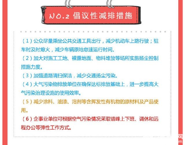 北京12月16日20时启动空气重污染红色预警