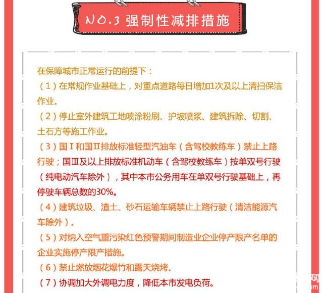 北京12月16日20时启动空气重污染红色预警