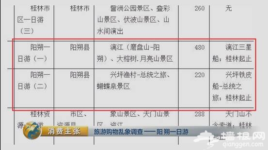 央视曝光！桂林阳朔一日游黑幕：你购物的钱，50%是回扣！[墙根网]