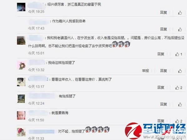 各省人均收入排名2016