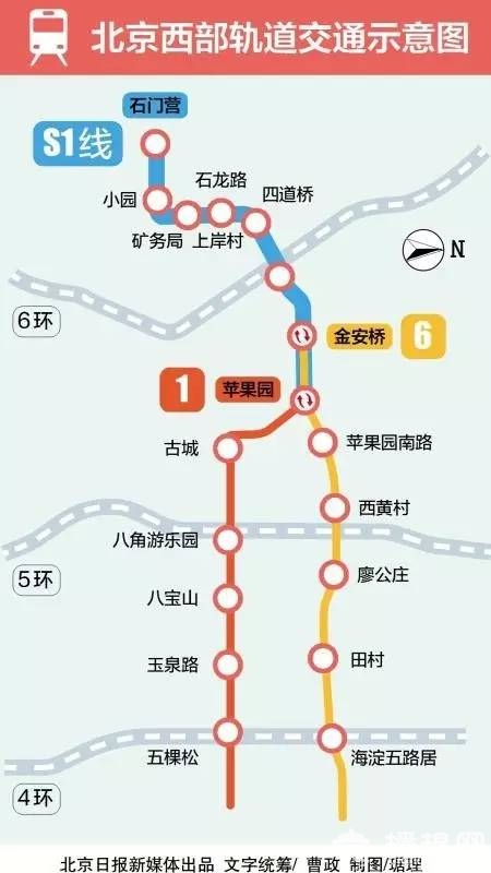 年底苹果园站将改造封站 拟封站3年