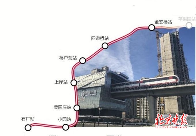 S1线：北京的首条“磁悬浮”来啦 “贴地飞行”在门头沟山间[墙根网]