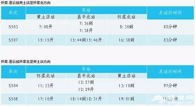 又一趟“开往春天的小火车”来啦 1个多小时直通北方水乡！[墙根网]