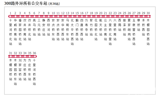 坐着公交逛北京！北京这些最牛公交路线最适合冬季游玩啦！[墙根网]