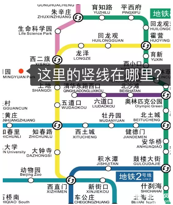 收好不谢!这是未来10年北京地铁规划