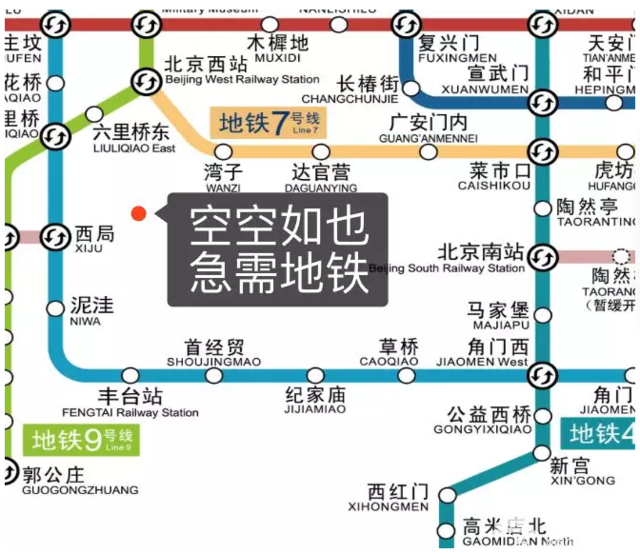 收好不谢!这是未来10年北京地铁规划