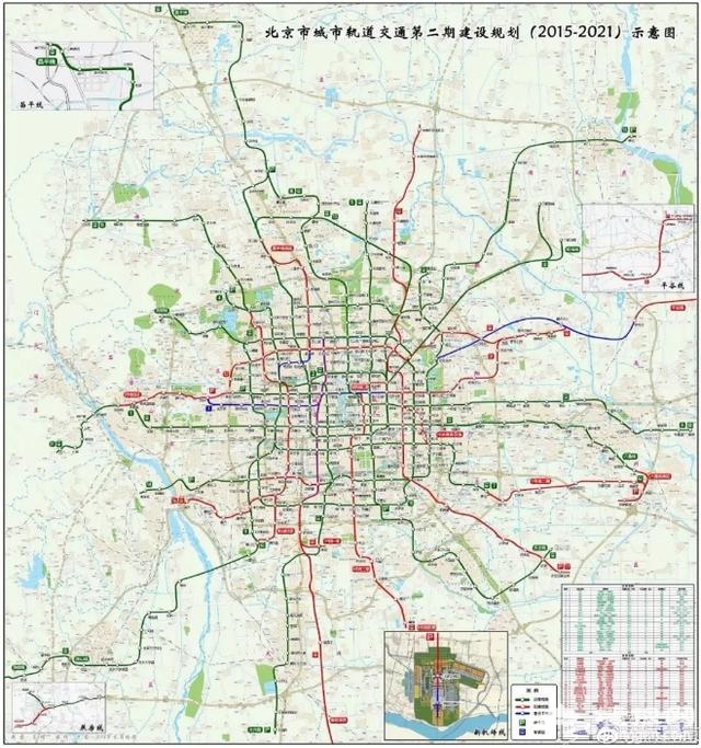 收好不谢!这是未来10年北京地铁规划