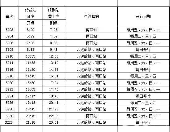 别去日本了！北京这趟6元小火车，带你穿越绝美樱花！沿途风景惊艳到哭！[墙根网]