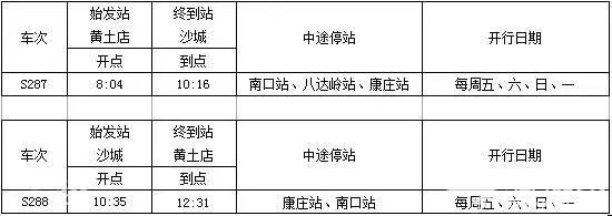 别去日本了！北京这趟6元小火车，带你穿越绝美樱花！沿途风景惊艳到哭！[墙根网]