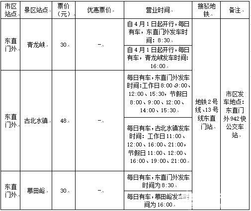 清明期间北京公交将开通10条“踏青专线”
