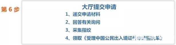 北京市民护照办理指南[墙根网]