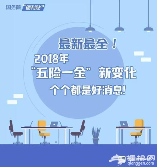 最新最全！2018“五险一金”新变化 个个都是好消息