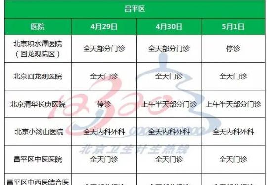 五一”假期北京部分医院门诊安排公布