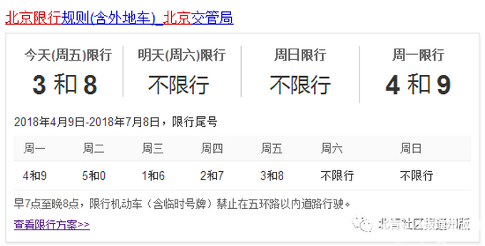 北京通州即将实施限行限号 最迟6月发布[墙根网]