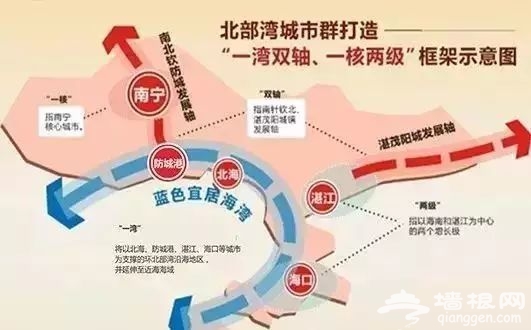 海南全！域！限！购！防城港成为候鸟族不二之选！[墙根网]