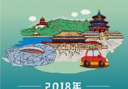 2018年“驾享自游”京津冀自驾游线路评选正式启动