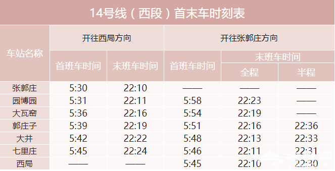 2018北京地铁首末班车时间表(最新)[墙根网]