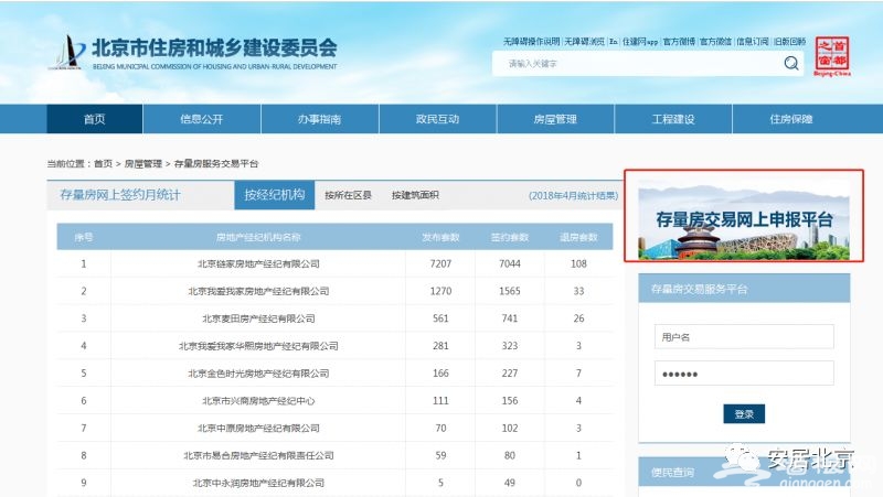 北京购房资格网上审核攻略（申请入口+流程图）[墙根网]