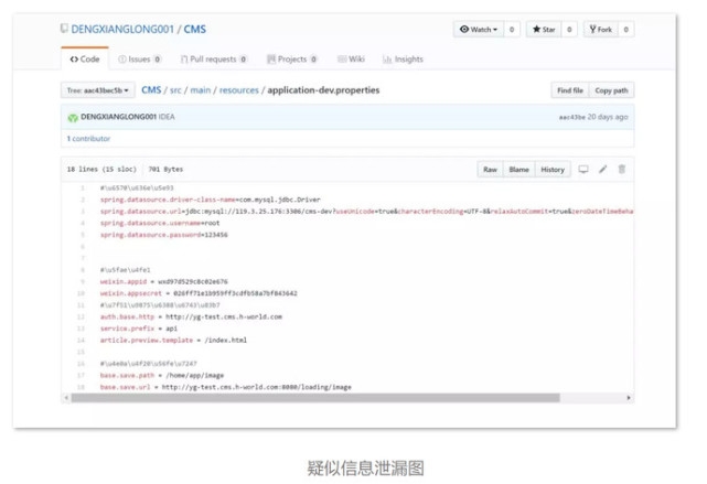 华住旗下酒店开房记录全泄露，泄露源疑为华住程序员[墙根网]