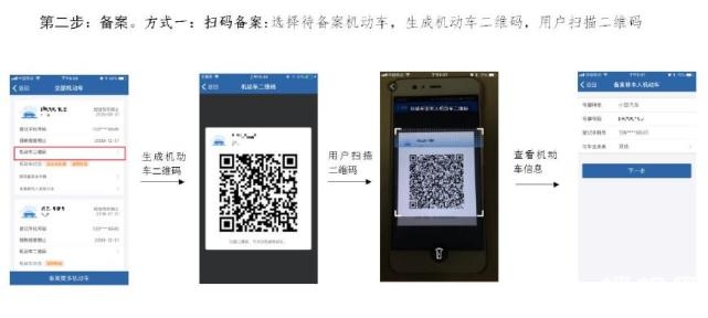 APP备案非本人机动车流程优化！这个限制取消了[墙根网]