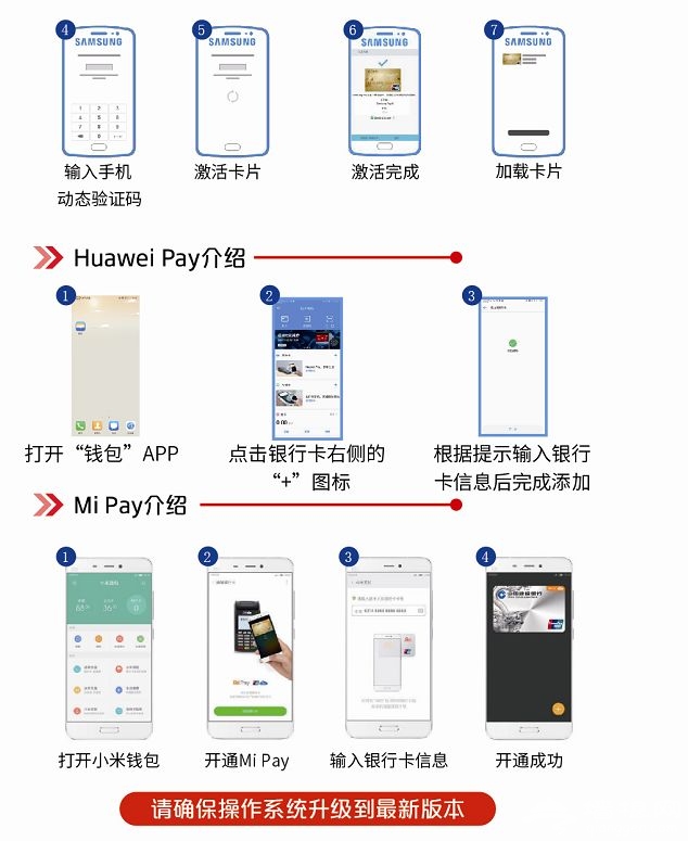 如何使用云闪付在天津坐公交（附操作流程）[墙根网]