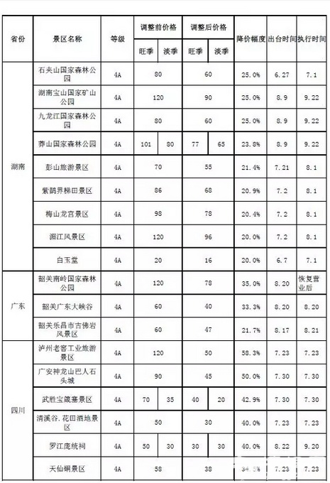 9月放假通知：到十一假期放16天 中秋期间高速公路不免费[墙根网]