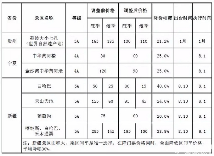 9月放假通知：到十一假期放16天 中秋期间高速公路不免费[墙根网]
