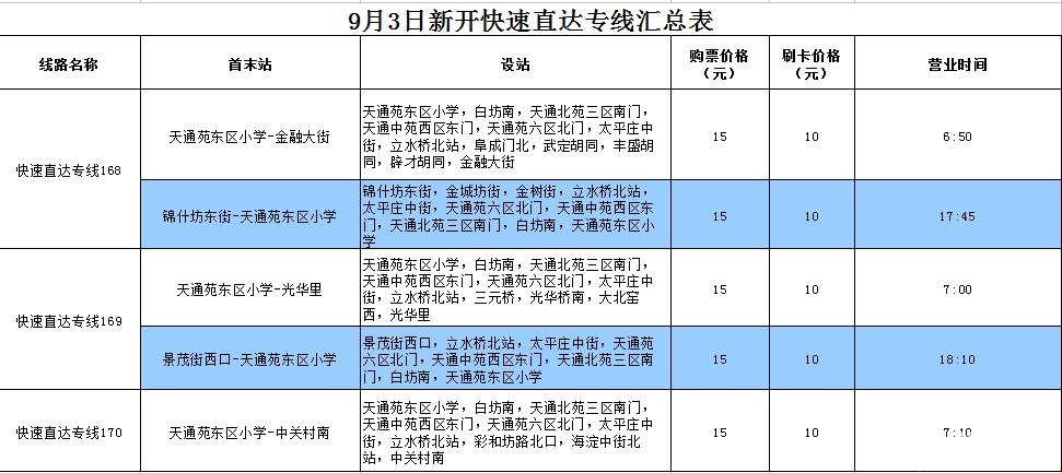 北京快速直达专线170路票价查询及微信购票入口 [手机版][墙根网]