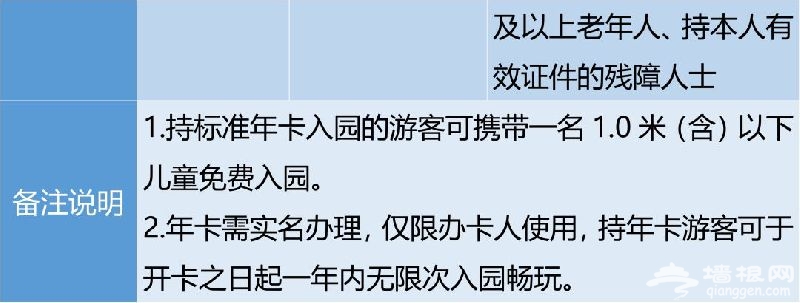 上海海昌海洋公园旅游攻略[墙根网]