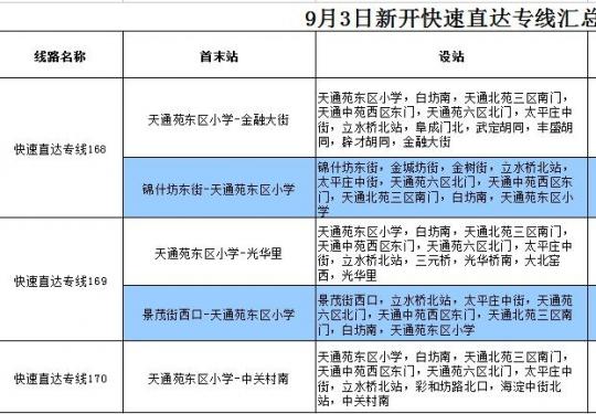 北京快速直达专线170路票价查询及微信购票入口 [手机版]