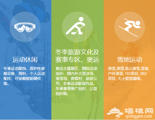 2018国际冬季运动（北京）博览会[墙根网]