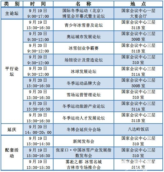 2018国际冬季运动（北京）博览会[墙根网]