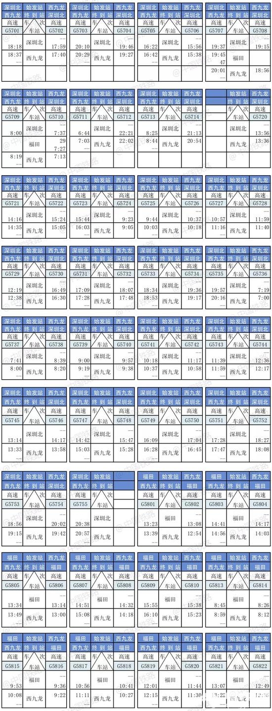 北京-香港高铁票价时刻表公布 9月10日开售[墙根网]