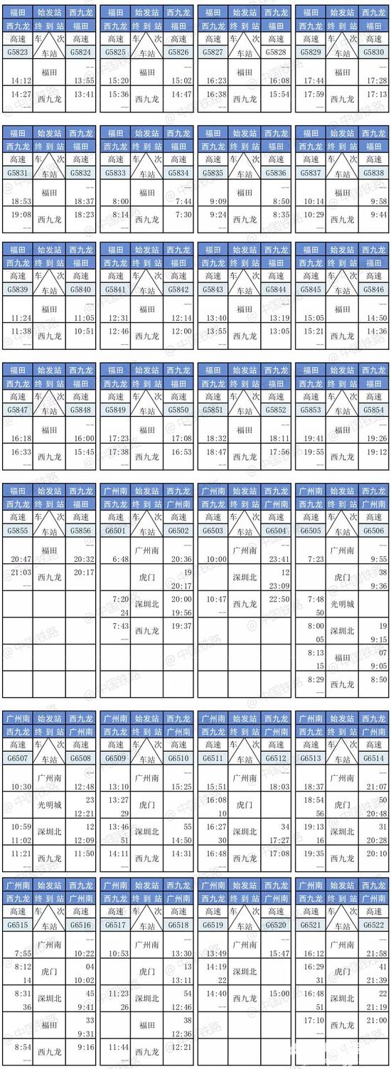 北京-香港高铁票价时刻表公布 9月10日开售[墙根网]