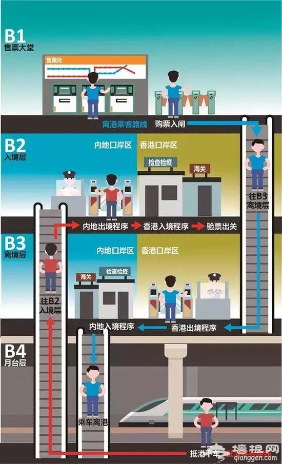 (徐兴东制图)