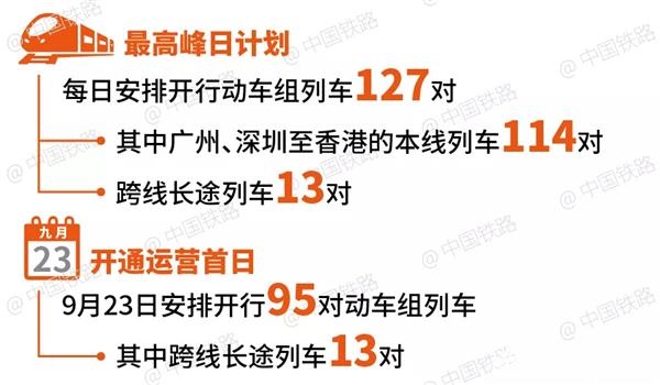广深港高铁乘坐指南[墙根网]
