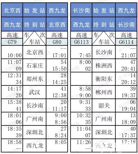 广深港高铁乘坐指南[墙根网]