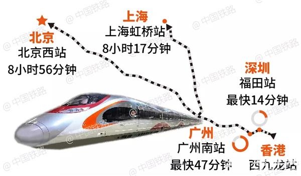 广深港高铁乘坐指南[墙根网]