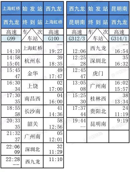 广深港高铁乘坐指南[墙根网]