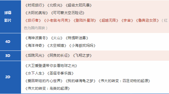 2018第六届北京国际科技电影展[墙根网]