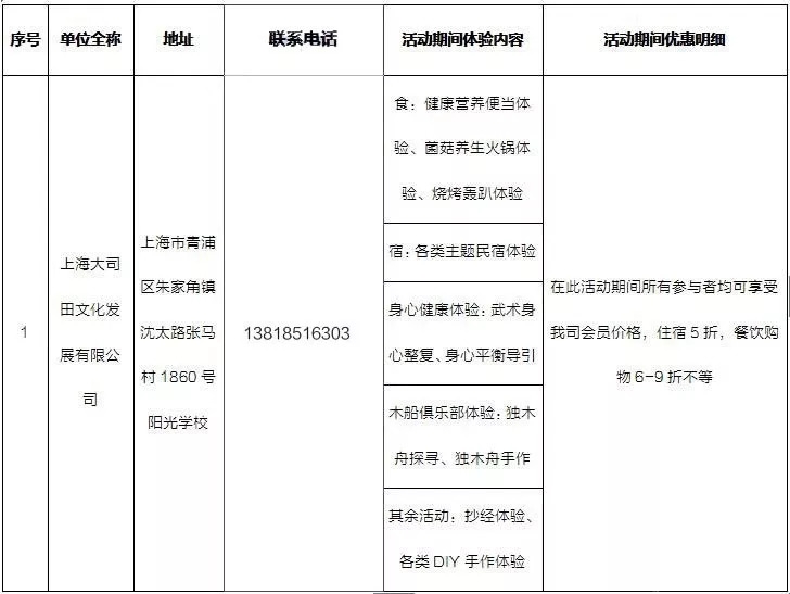 2018上海旅游节乡村民宿体验周开启 民宿优惠最高达6折[墙根网]