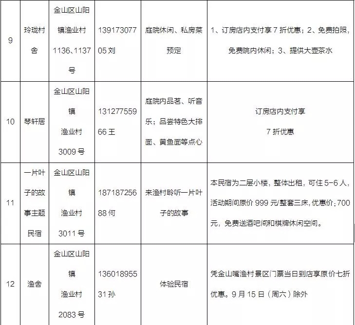 2018上海旅游节乡村民宿体验周开启 民宿优惠最高达6折[墙根网]