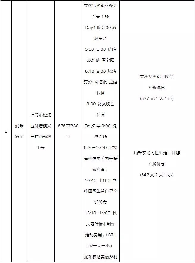 2018上海旅游节乡村民宿体验周开启 民宿优惠最高达6折[墙根网]
