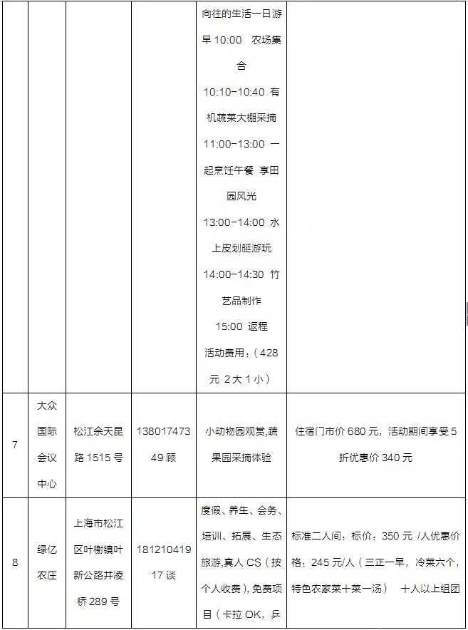 2018上海旅游节乡村民宿体验周开启 民宿优惠最高达6折[墙根网]