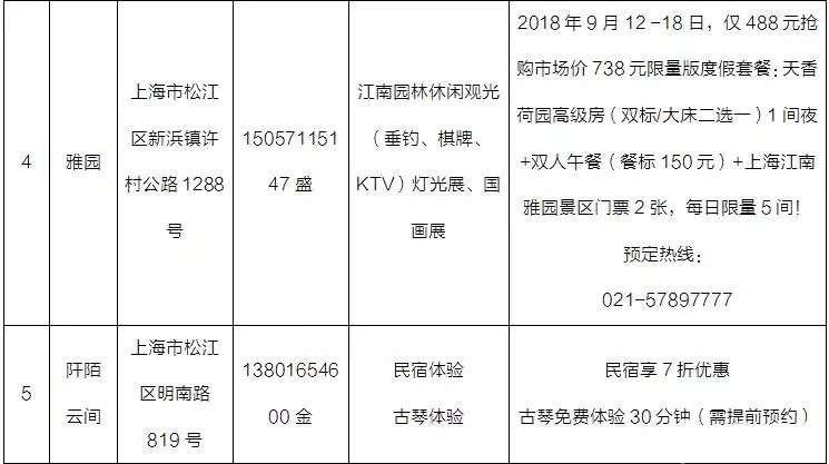 2018上海旅游节乡村民宿体验周开启 民宿优惠最高达6折[墙根网]