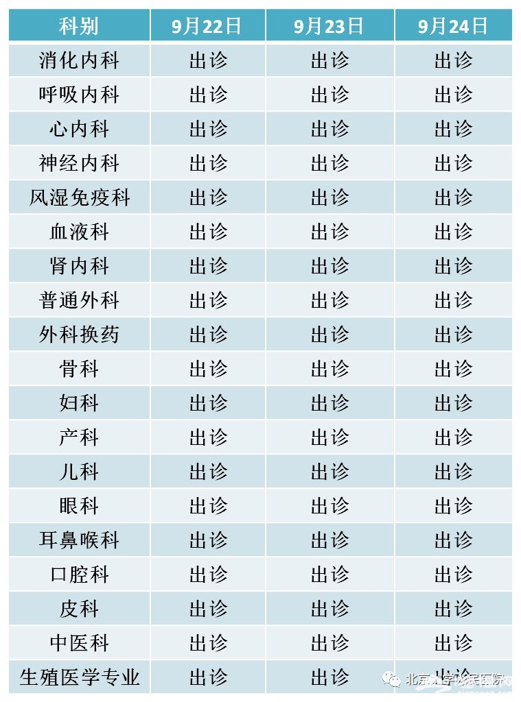 2018年中秋节国庆节北京各医院门急诊出诊时间安排[墙根网]
