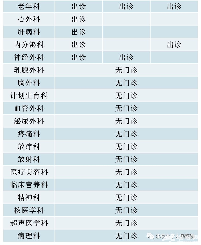 2018年中秋节国庆节北京各医院门急诊出诊时间安排[墙根网]