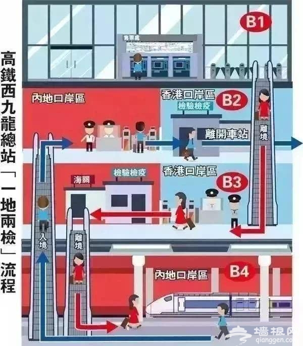 票价多少能否直达?最全广深港高铁"乘车攻略"来了[墙根网]