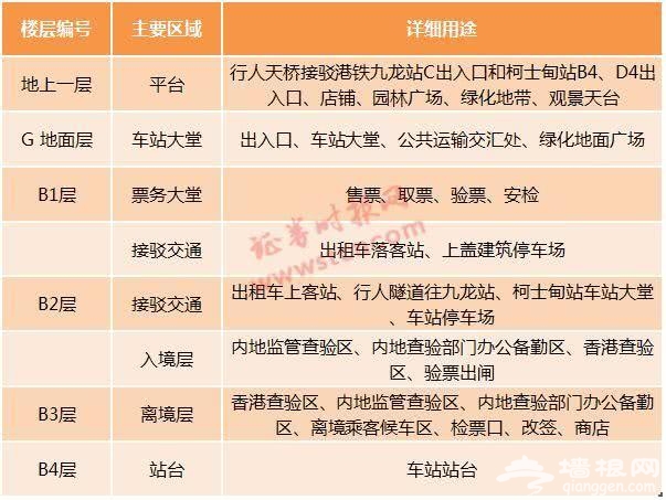票价多少能否直达?最全广深港高铁"乘车攻略"来了[墙根网]