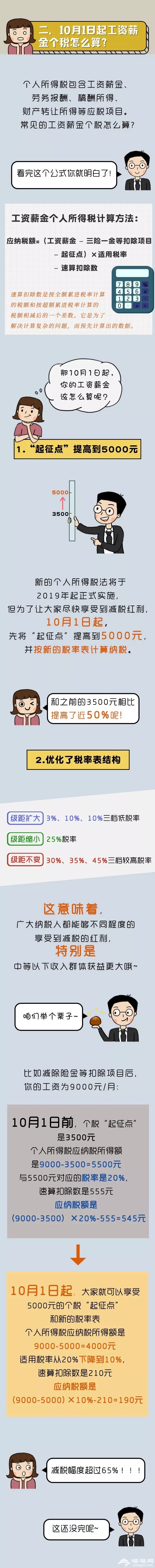 10月起个税起征点调整 看工资单将发生啥变化